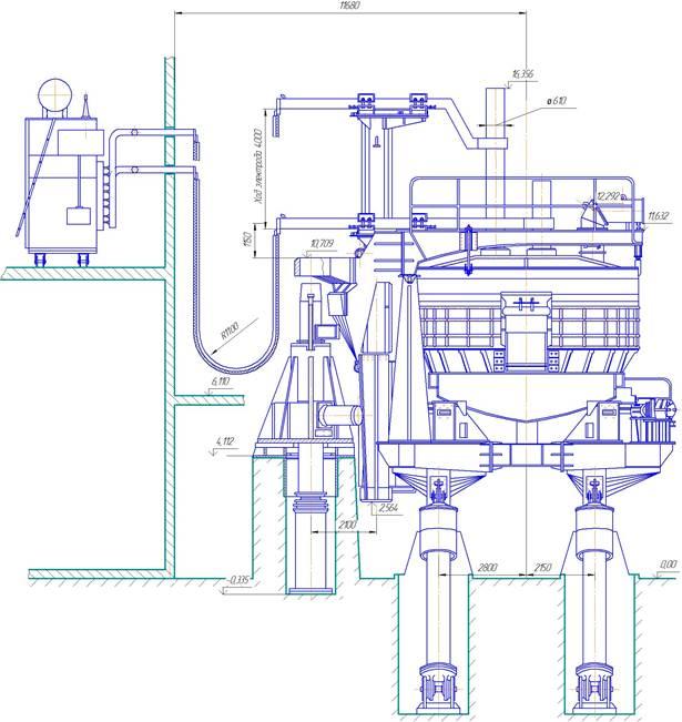 проектирование и поставка оборудования для литейных производ