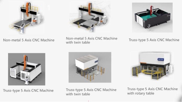 5 axis CNC Machine
